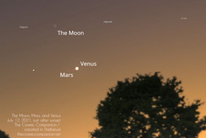 Жители Земли смогут пронаблюдать дуэт Марса и Венеры (ФОТО)
