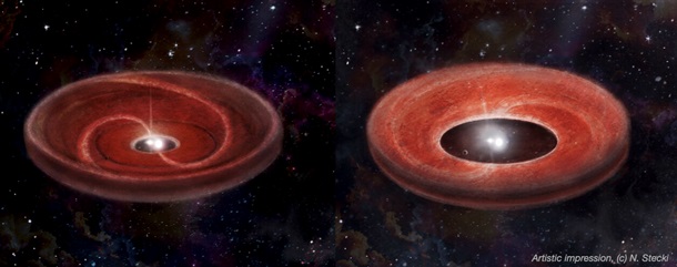 Умирающие звезды могут создавать планеты – исследование (ФОТО)
