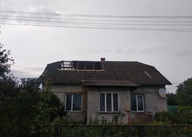Ветром сорвало крыши домов, повалены деревья: в западных и центральных областях Украины бушевал ураган