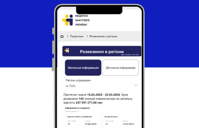 В Украине заработал дашборд с картой доставки лекарств и медизделий в регионы