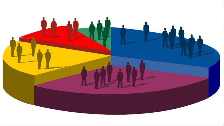 Две трети опрошенных россиян выступают за завершение войны в Украине путем мирных переговоров — социологи