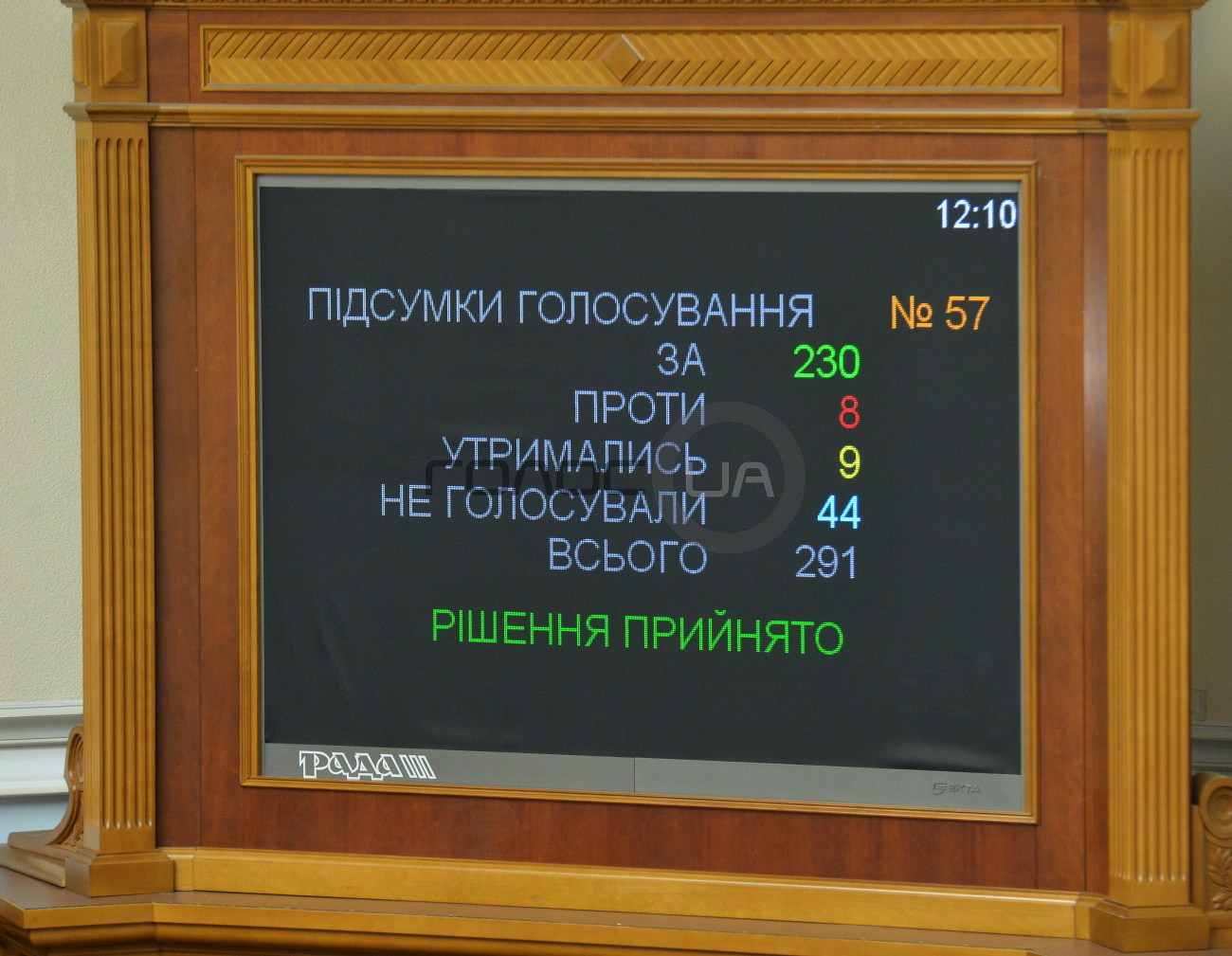 Депутаты приняли Избирательный кодекс: как это было