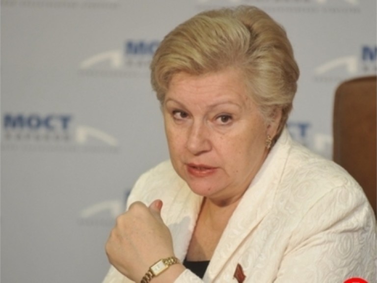 Решение FATF — еще не повод считать, что экономические проблемы решены — Александровская