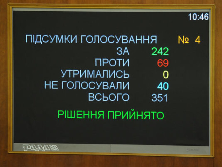 &#171;Кнопокдавство&#187; в парламенте негативно отразится на имидже Украины – Калетник