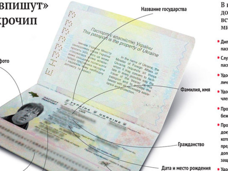 С конца марта будут массово выдавать биометрические паспорта – Грищенко