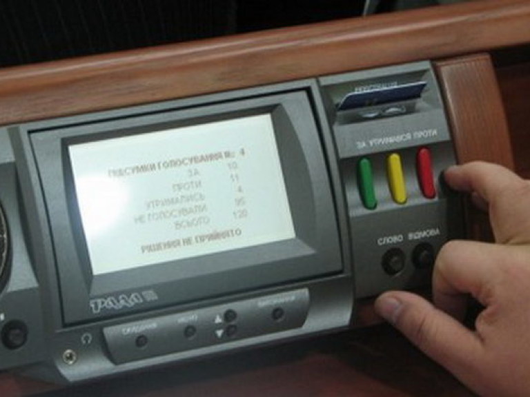 Оппозиция Киевсовета хочет провалить голосование за бюджет и требует отставки Попова