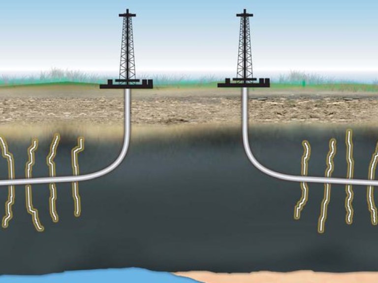 Добыча сланцевого газа: лакмусовая бумажка лжепатриотизма