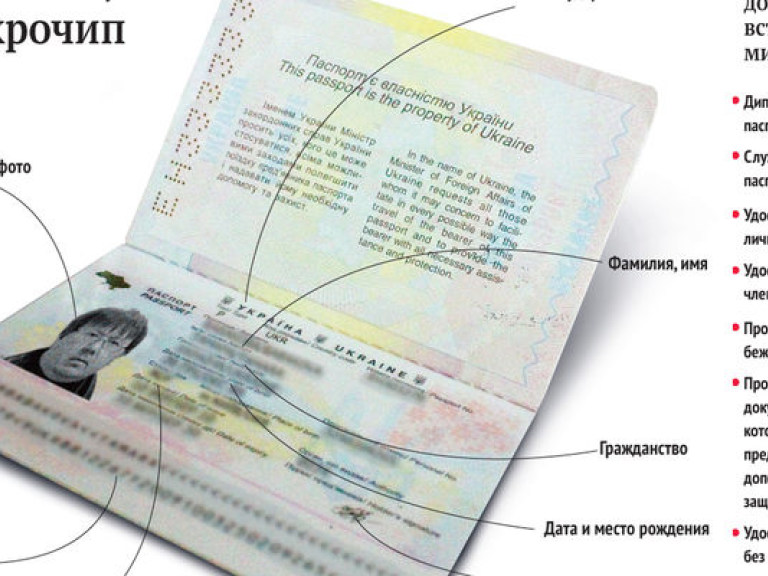 Биометрические паспорта испытают на трех областях