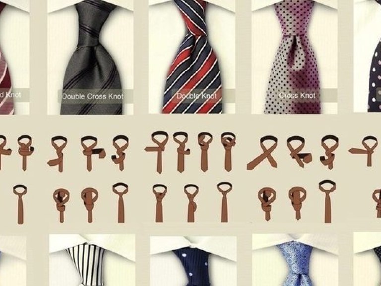 Количество способов завязывать галстук образует особый «язык»