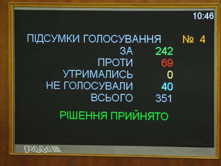 Рада со второй попытки приняла отставку Шереметы