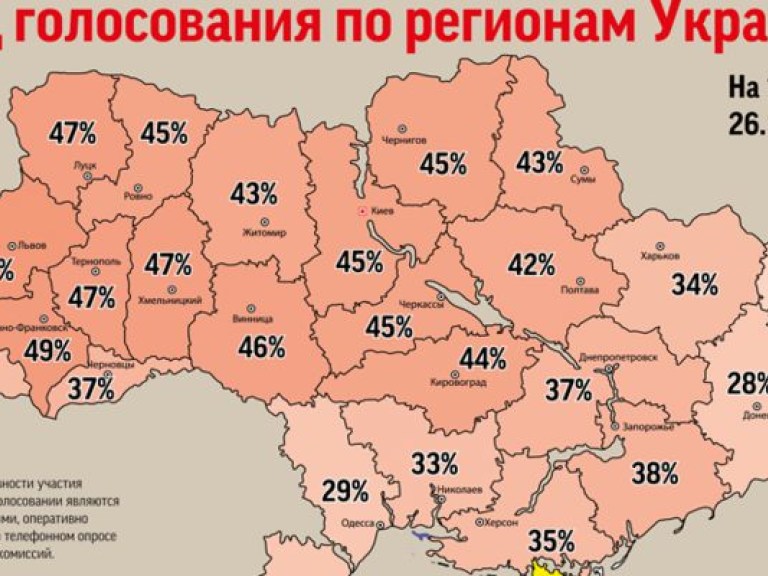 Явка избирателей на 17:00 составила свыше 40% – ЦИК