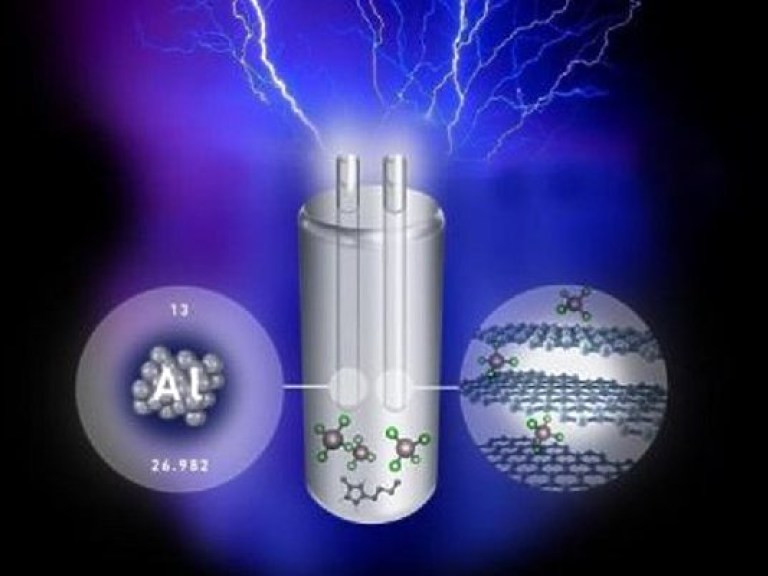 Создана алюминиевая батарея, превосходящая по всем показателям литий-ионные аккумуляторы