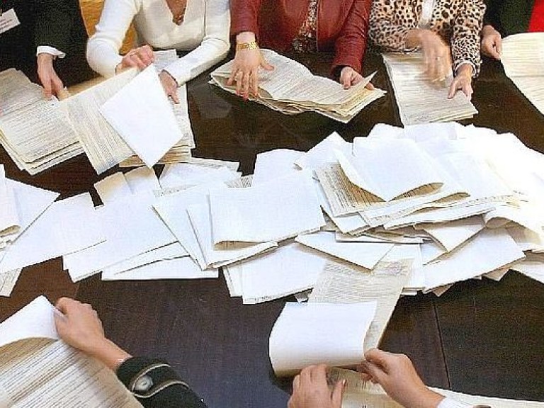 На выборах мэра в Херсоне члены УИК подписали пустой протокол о подсчете голосов