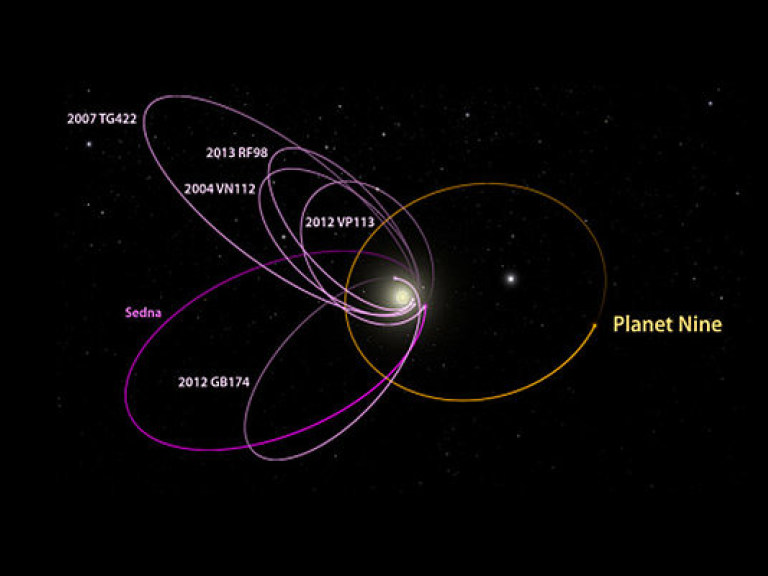 Ученые открыли в Солнечной системе девятую планету (ФОТО)