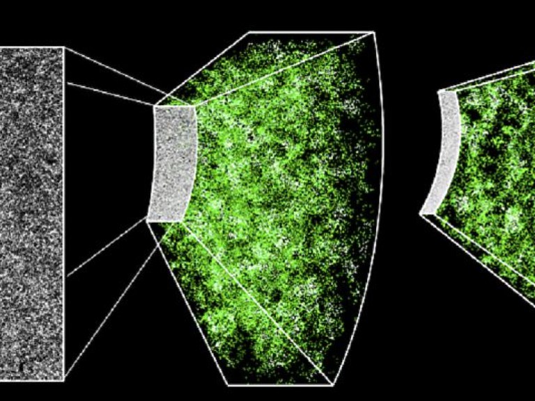 Астрономы создали крупнейшую 3D-карту Вселенной с миллионами галактик (ФОТО)