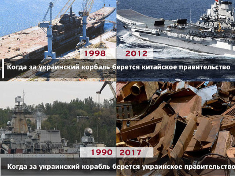 Коновалюк предложил продать крейсер «Украина», но с условием достройки на украинских верфях