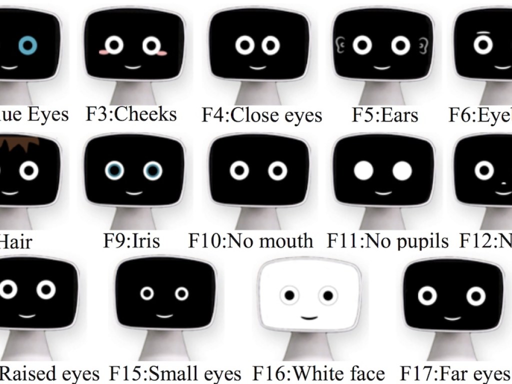 Ученые определили наиболее привлекательные черты лица роботов (ФОТО)