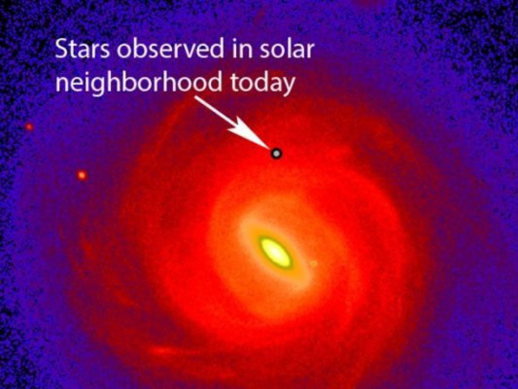 Астрономы нашли способ изучения места рождения звезд (ФОТО)
