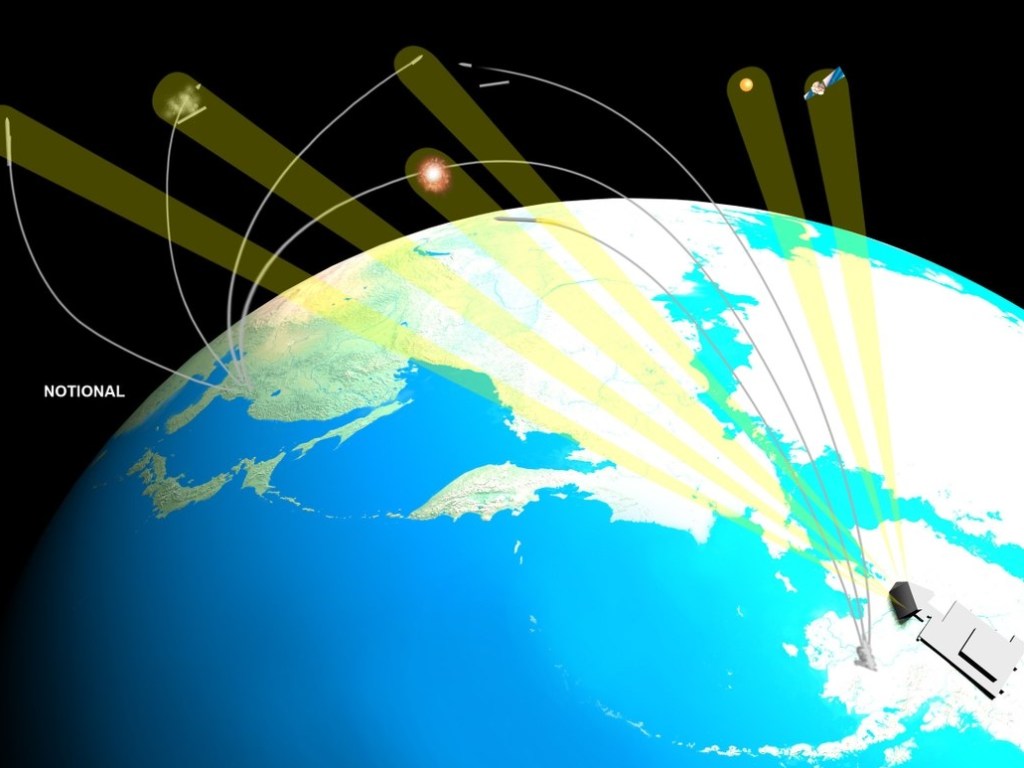 США создаст на Аляске загоризонтную РЛС для слежения за боевыми блоками баллистических ракет