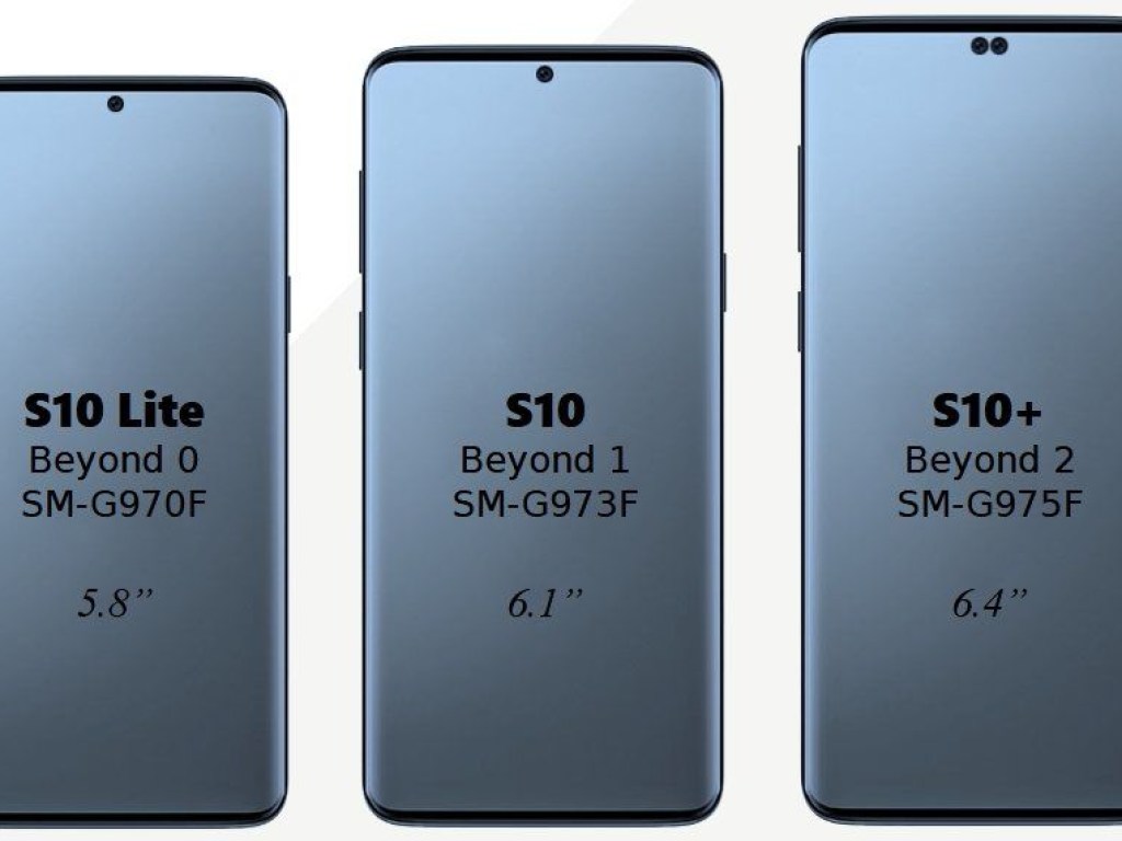 Стала известна дата выхода и цена Samsung Galaxy S10