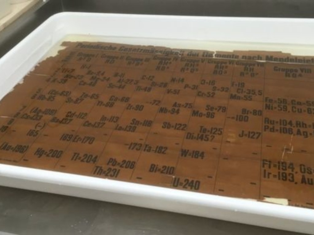 В Шотландии найдена самая старая таблица Менделеева (ФОТО)