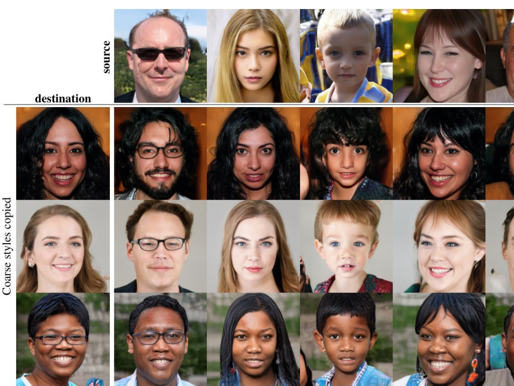 Нейросети научили создавать фото несуществующих людей (ФОТО, ВИДЕО)