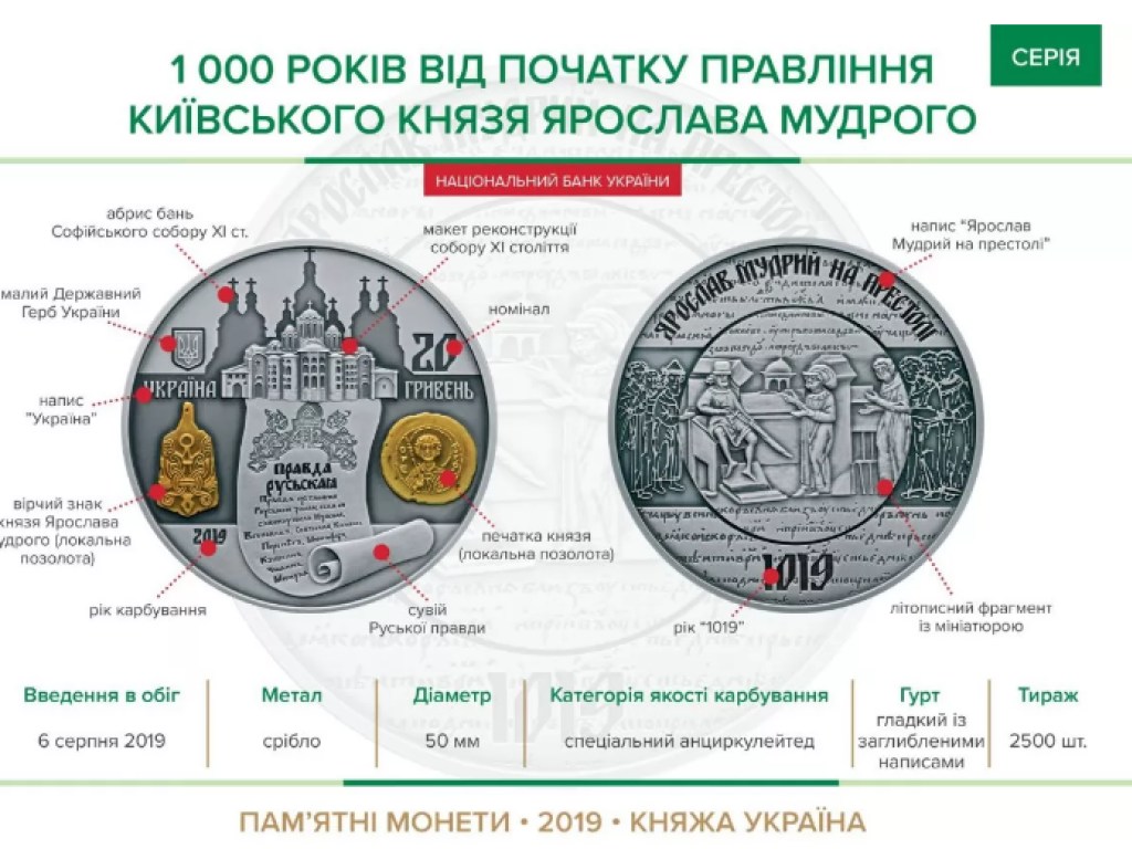 НБУ выпустил 20-гривневую серебряную монету, посвященную Ярославу Мудрому (ФОТО)