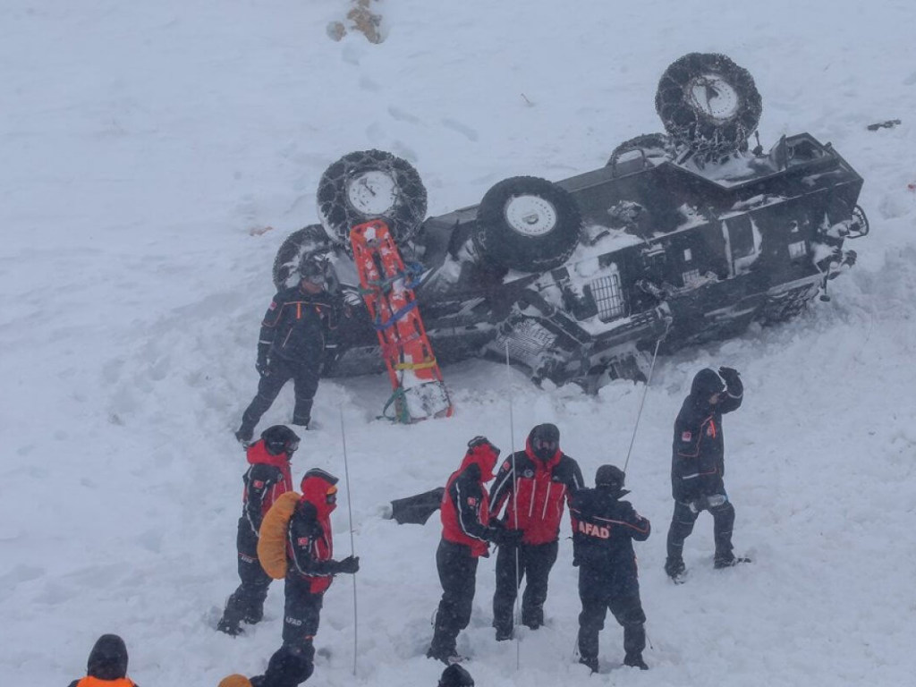 В Турции из-за схода лавин погибли 33 человека