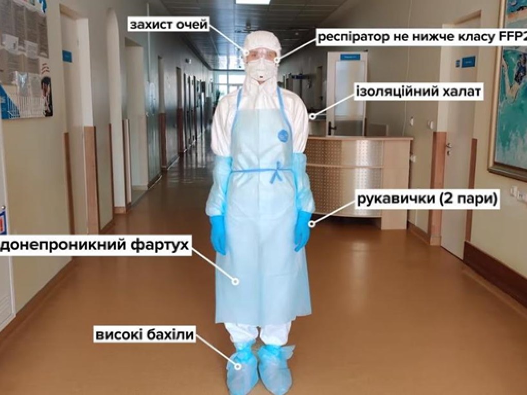 В Минздраве показали самый эффективный защитный костюм от коронавируса (ФОТО, ВИДЕО)
