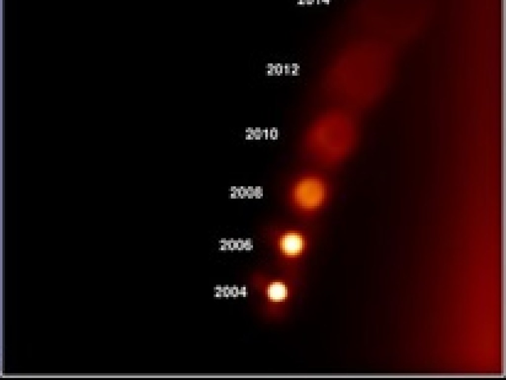 Астрономы раскрыли тайну исчезновения экзопланеты Дагон (ФОТО)