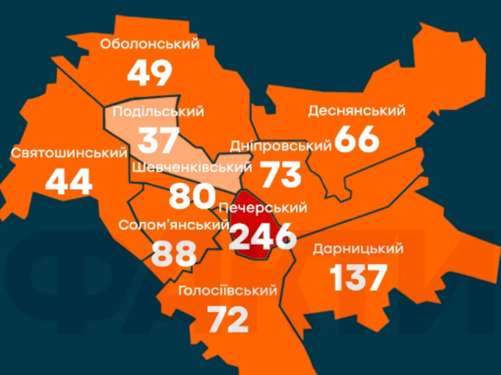 Кличко рассказал, в  каком районе Киева больше всего заболевших на COVID-19