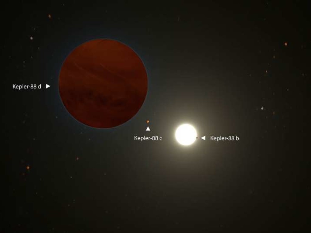 Ученые нашли гигантскую планету, которая в три раза больше Юпитера
