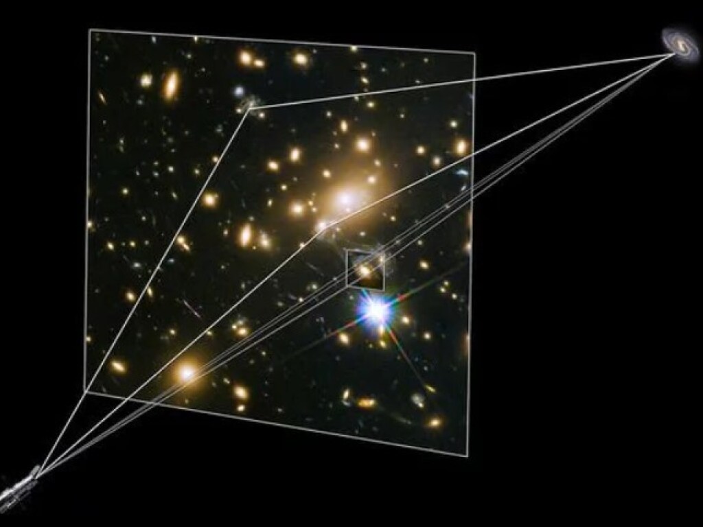 Ученые разработали способ обнаружения темной материи вокруг галактик (ФОТО)